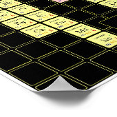 色付き要素を含むVajra周期表 ポスター (角)