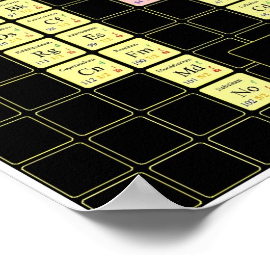 色付き要素を含むVajra周期表 ポスター (角)