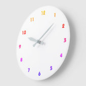 色付数々のき時計顔時計 ラージ壁時計 (傾斜)