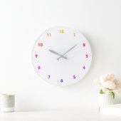 色付数々のき時計顔時計 ラージ壁時計 (ホーム)