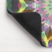 色分解 マウスパッド (コーナー)