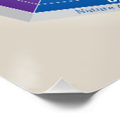 色彩の心理学のイラストレーションの意味 ポスター (コーナー)