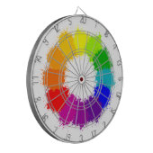 色彩の鮮やかなカラーホイールの芸術家および美術教師 ダーツボード (正面左)