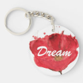 色彩の鮮やかな水彩画のケシの花2 キーホルダー (正面)