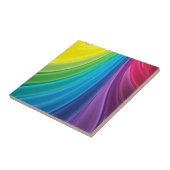 色彩色鮮やかなセラミックタイルのバックスプラッシュ タイル (側面)