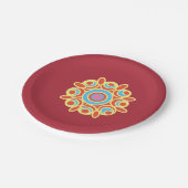 色彩芸術のランゴリ ペーパープレート (アングル)