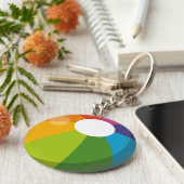 色数々のビーチ球 キーホルダー (側面)