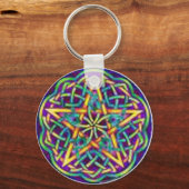 色数々の円 キーホルダー (正面)