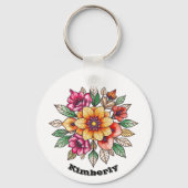 色数々の花 キーホルダー (裏面)