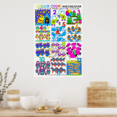 色数と発見CMYラージポスター ポスター (キッチン)