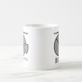 色盲の問題のおもしろマグカップ コーヒーマグカップ (中央)