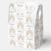 色自然水色レインボーサン誕生日名 フェイバーボックス (オープン)