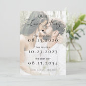 色褪せた写真 私たちのラブストーリーのタイムライン 結婚式 セーブザデート (スタンド正面)