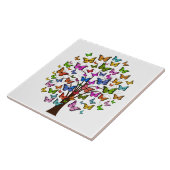 色鮮やか蝶 タイル (側面)