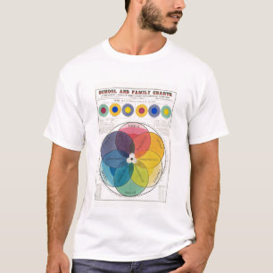 色 Tシャツ