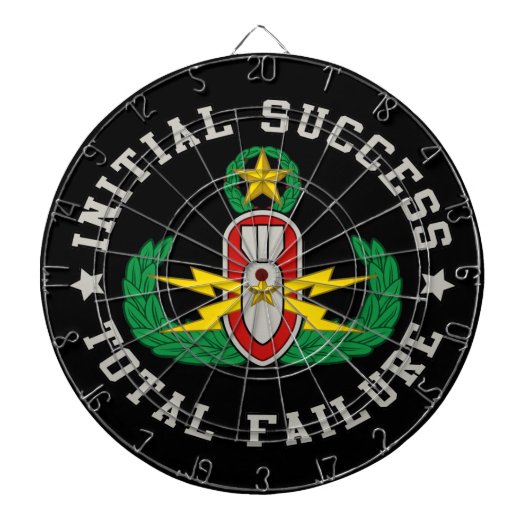 色ISTFのEODのマスター ダーツボード (正面)