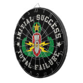 色ISTFのEODのマスター ダーツボード (正面右)