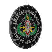 色ISTFのEODのマスター ダーツボード (正面左)