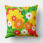 花おもしろい力壁紙 クッション (裏面)
