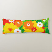 花おもしろい力壁紙 ボディピロー (裏面)