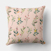 花かわいらし模様屋外装飾用クッション クッション (裏面)