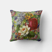 花かわいらし類 クッション (裏面)