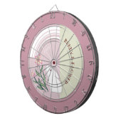 花とうさぎ ダーツボード (正面右)