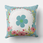 花とスカイカラー装飾用クッション クッション (裏面)