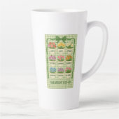 花とスピリットティーカップのコーヒーマグ カフェラテマグ (右)