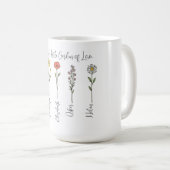 花と孫の名前 – おばあちゃんの庭 コーヒーマグカップ (正面右)