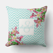 花と山形モノグラムの クッション (正面)