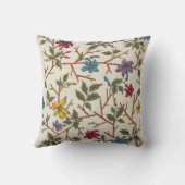 花と枝の植物性デザイン クッション (裏面)