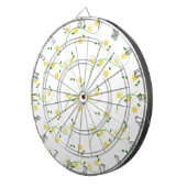 花と花飾り ダーツボード (正面右)