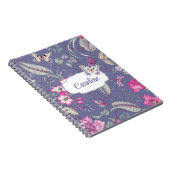 花と蝶の名前をカスタムするギフト ノートブック (右側)