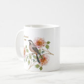 花と鳥と写真 コーヒーマグカップ (正面左)