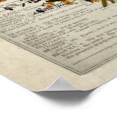 花による人間の脳の解剖学 ポスター (角)