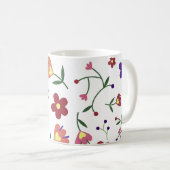 花に模様を付ける コーヒーマグカップ (正面右)