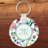 花のカラフル品揃え白い背景 キーホルダー (正面)