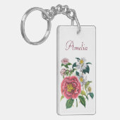 花のカーニバル キーホルダー (正面左)