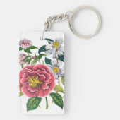 花のカーニバル キーホルダー (裏面)