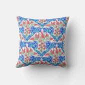花のトルコのタイルのデザイン クッション (裏面)