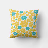 花のパターン – ターコイズと黄色 クッション (裏面)
