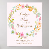 花のベビー誕生保育園女のためのプリント ポスター (正面)