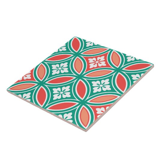 花のモチーフ、ターコイズおよび珊瑚とのShippo タイル (側面)