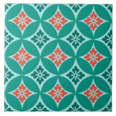 花のモチーフ、ターコイズおよび珊瑚とのShippo タイル (正面)