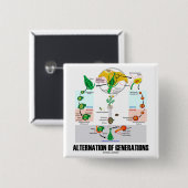 (花のライフサイクル)世代交代 缶バッジ (正面&裏面)