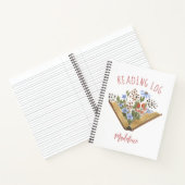 花の丸太の本読好き ノートブック (内部)