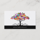 花の名よくはしゃぐ刺 名刺 (裏面)