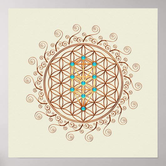 花の命，木の命，カバラ，セピロス ポスター (正面)