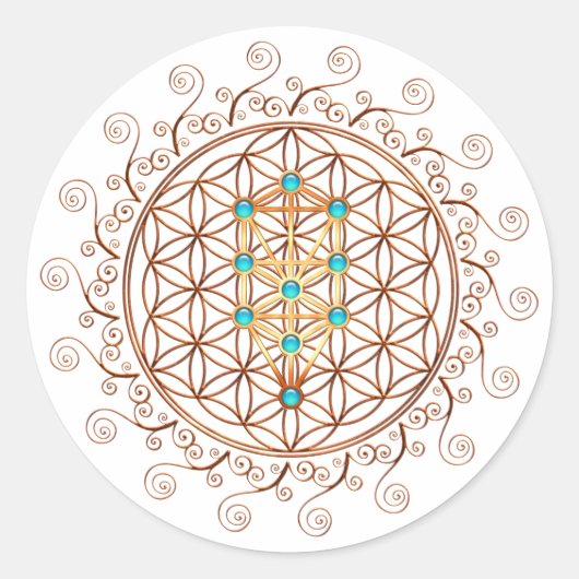 花の命，木の命，カバラ，セピロス ラウンドシール (正面)